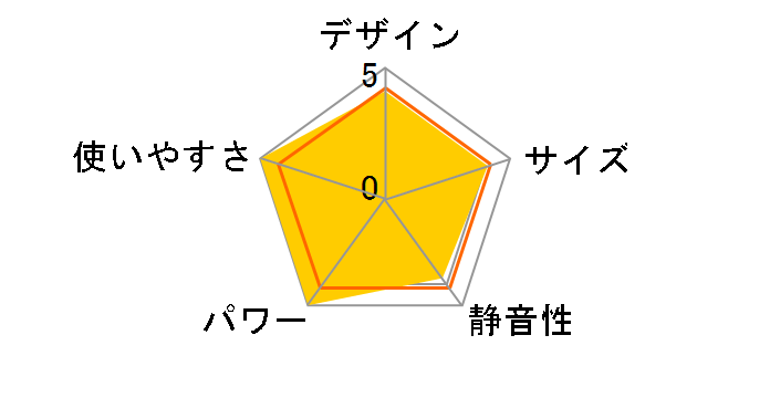 FW-469L-W [�E�H�[���z���C�g]�̃��[�U�[���r���[