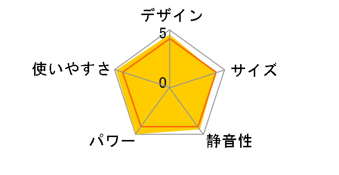 FW-569L-W [�E�H�[���z���C�g]�̃��[�U�[���r���[