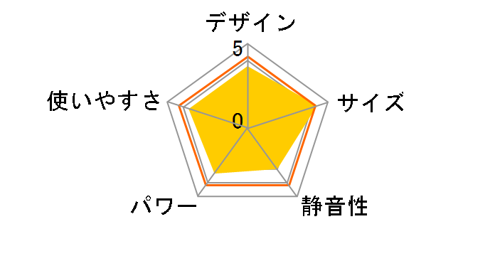 FW-329NE-W [�E�H�[���z���C�g]�̃��[�U�[���r���[