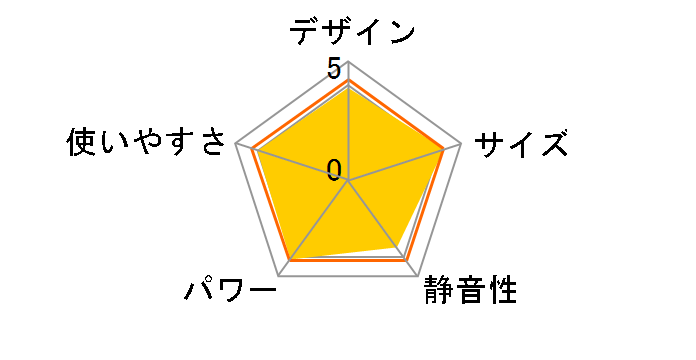 FW-329S-S [v`iVo[]̃[U[r[