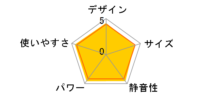 FH-WX3613BY(A) [�G���K���g�u���[]�̃��[�U�[���r���[