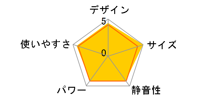 FH-M2513Y(W) [�V�F���z���C�g]�̃��[�U�[���r���[