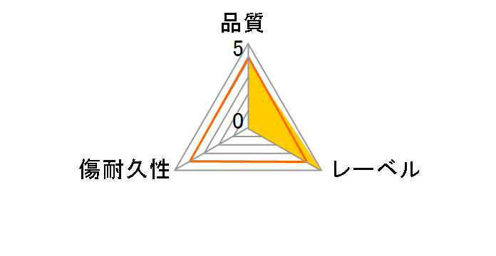 DHR47JP50V3 [DVD-R 16�{�� 50���g]�̃��[�U�[���r���[