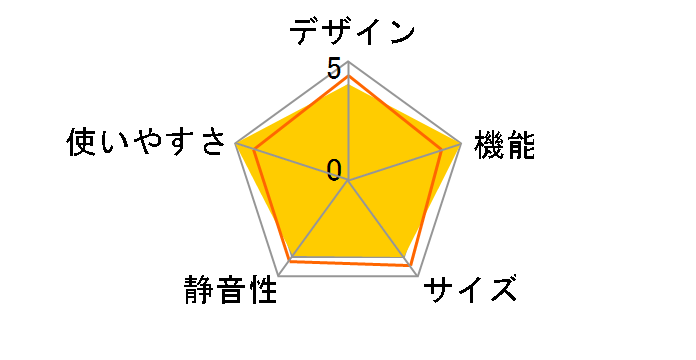 �u����X�}�[�g��e�� JX�V���[�Y MR-JX56LX-RW [���C�����E�b�h]�̃��[�U�[���r���[