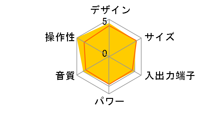 TY-CDS6(W) [�z���C�g]�̃��[�U�[���r���[