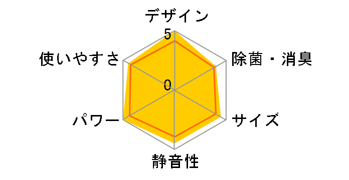 ������ MSZ-ZW224-W [�E�F�[�u�z���C�g]�̃��[�U�[���r���[