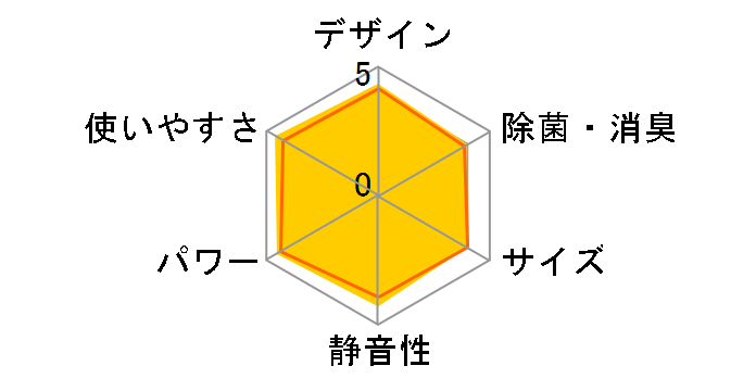 ������ MSZ-ZW564S-W [�E�F�[�u�z���C�g]�̃��[�U�[���r���[