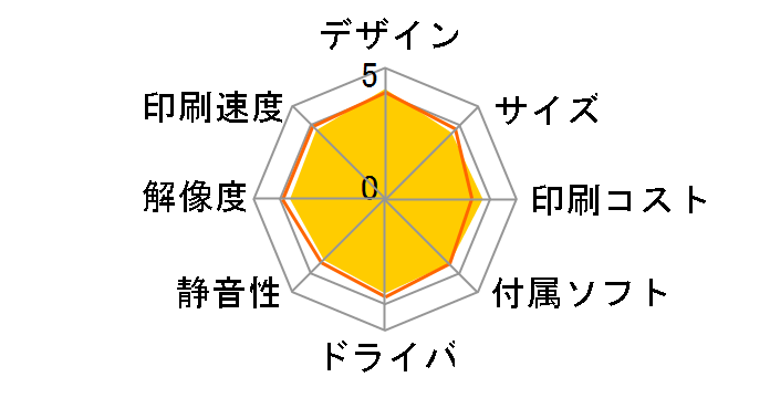 �v���r�I MFC-J980DN-B [��]�̃��[�U�[���r���[