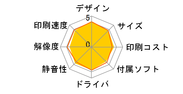 �v���r�I MFC-J980DWN-B [��]�̃��[�U�[���r���[