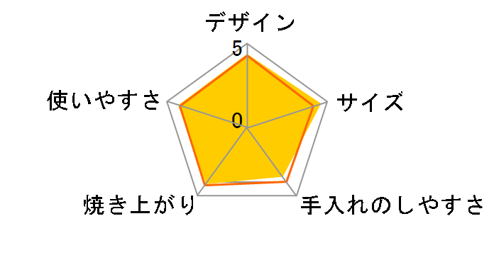 TS-D404W�̃��[�U�[���r���[