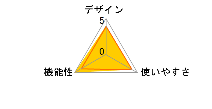 BC-QM1�̃��[�U�[���r���[