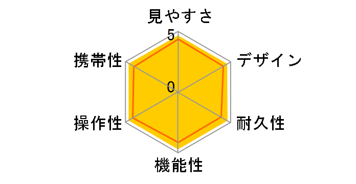 ���i�[�N 7 8x30�̃��[�U�[���r���[