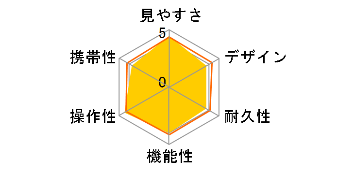 ���i�[�N 7 10x30�̃��[�U�[���r���[