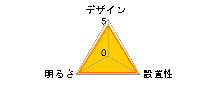 EVERLEDS HH-LC540A�̃��[�U�[���r���[