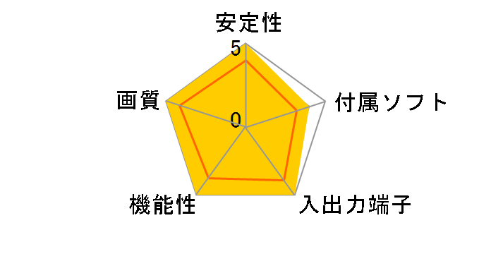 DC-HD1B�̃��[�U�[���r���[