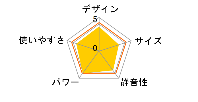 KS-67F�̃��[�U�[���r���[