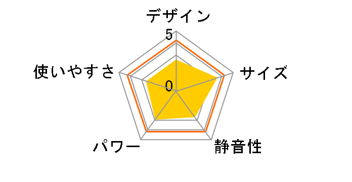 RS-G24D�̃��[�U�[���r���[