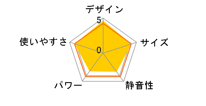 LC-S32D�̃��[�U�[���r���[