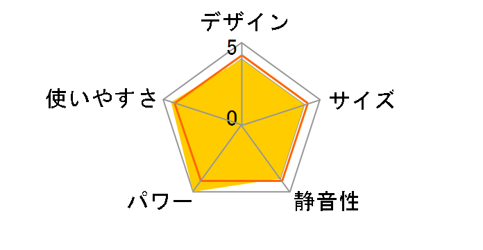 LC-SL43D(W) [�E�H�[���z���C�g]�̃��[�U�[���r���[