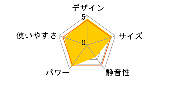 LC-L43D(W) [�E�H�[���z���C�g]�̃��[�U�[���r���[