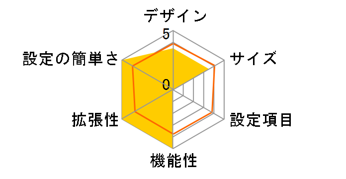 Web Caster V130 (NTT��)�̃��[�U�[���r���[