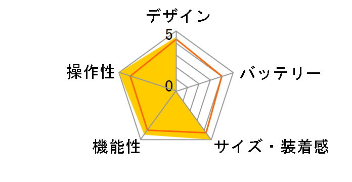 �J�����X�L���� HJA-400-R [���b�h]�̃��[�U�[���r���[