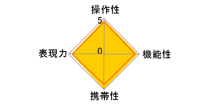 HD PENTAX-DA 15mmF4ED AL Limited [�u���b�N]�̃��[�U�[���r���[