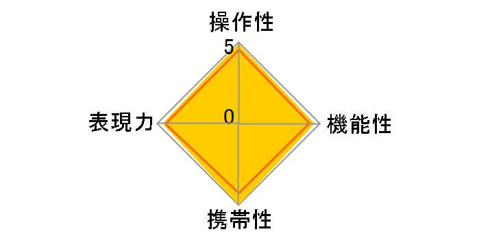HD PENTAX-DA 21mmF3.2AL Limited [�u���b�N]�̃��[�U�[���r���[