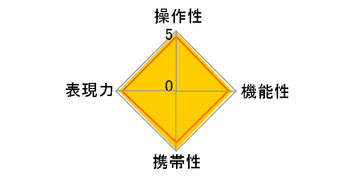 HD PENTAX-DA 35mmF2.8 Macro Limited [�V���o�[]�̃��[�U�[���r���[