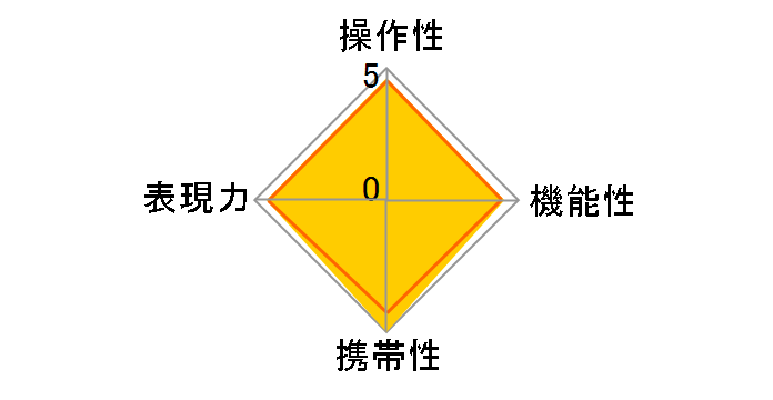 HD PENTAX-DA 40mmF2.8 Limited [�u���b�N]�̃��[�U�[���r���[