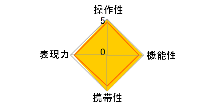 HD PENTAX-DA 70mmF2.4 Limited [�V���o�[]�̃��[�U�[���r���[
