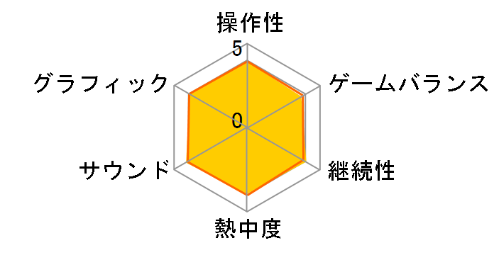 �p�Y�h��Z�̃��[�U�[���r���[