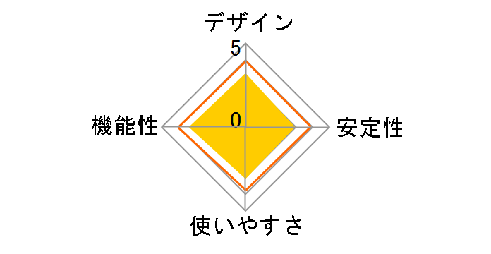 WFS-SR01�̃��[�U�[���r���[