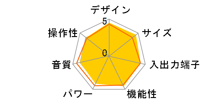 RX-S600�̃��[�U�[���r���[
