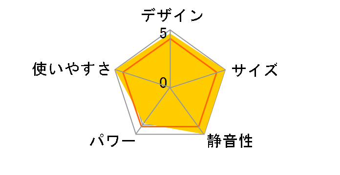 SX-2413Y(S) [�V���o�[]�̃��[�U�[���r���[