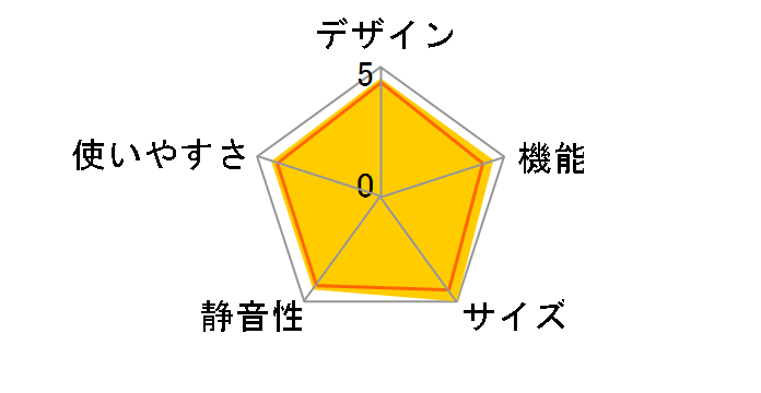 VEGETA GR-G56FXV(ZT) [�N���A�u���E��]�̃��[�U�[���r���[