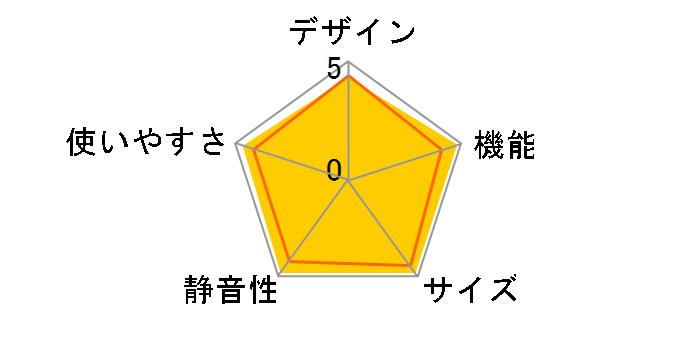 VEGETA GR-G48FX(WS) [�V�F���z���C�g]�̃��[�U�[���r���[