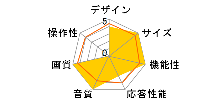 REAL LCD-40ML4 [40�C���`]�̃��[�U�[���r���[