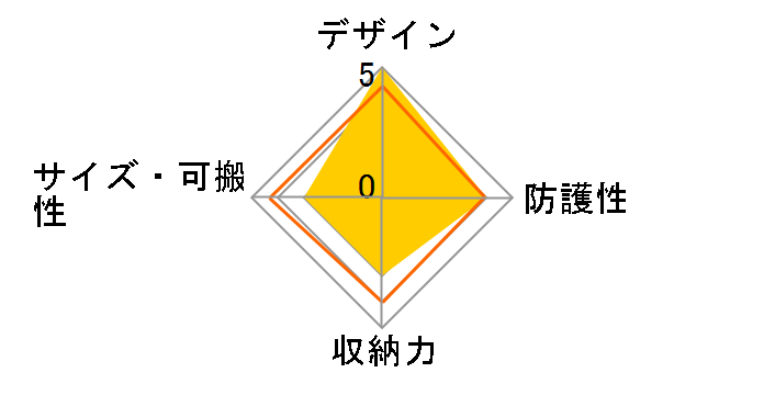 EJC-810BK�̃��[�U�[���r���[