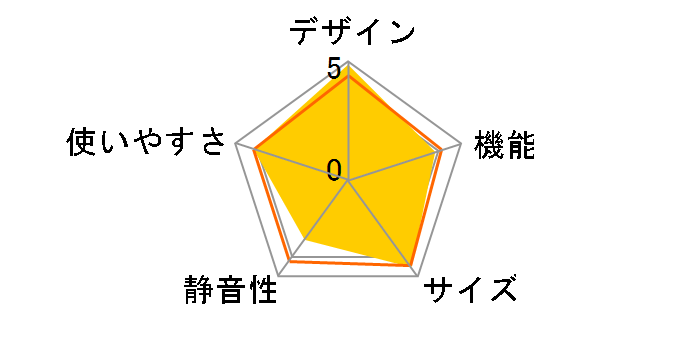 NR-B176W-W [�z���C�g]�̃��[�U�[���r���[