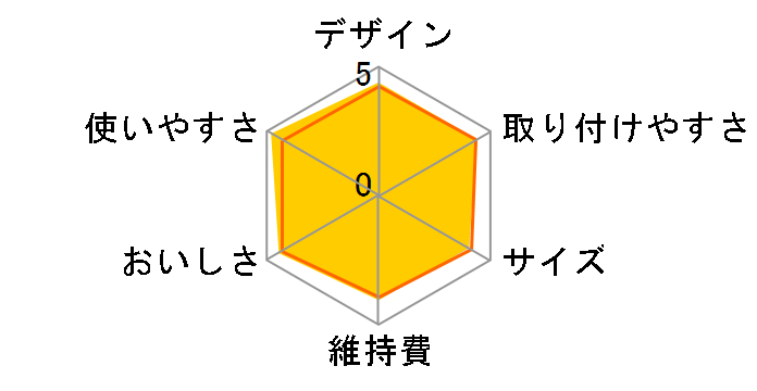 �Ҍ����f�������� TK-HS90�̃��[�U�[���r���[