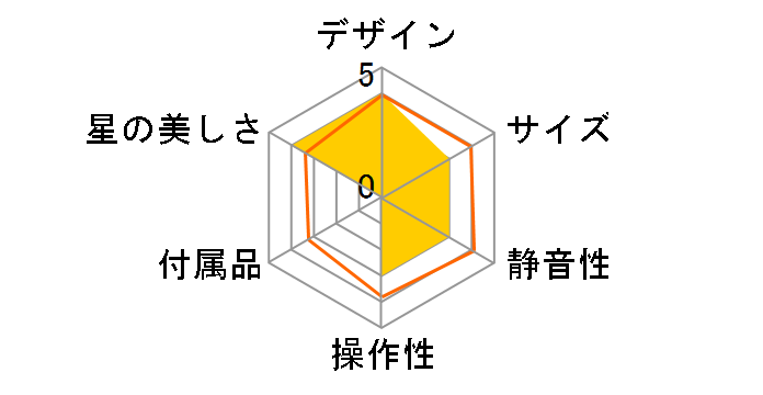 �z�[���X�^�[ ���C�g [�u���b�N]�̃��[�U�[���r���[