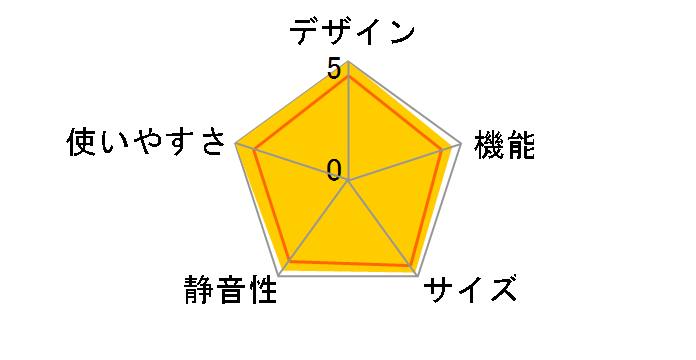 NR-F618XG-N [�V�����p���S�[���h]�̃��[�U�[���r���[