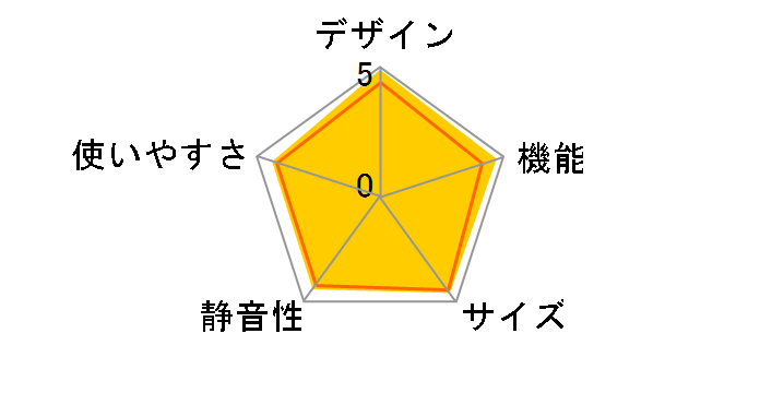 NR-F568XG-N [�V�����p���S�[���h]�̃��[�U�[���r���[