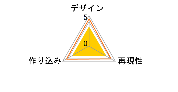 �؂��� ���̖�������Ȃɉ����킯���Ȃ��B �V�_���₹�̃��[�U�[���r���[