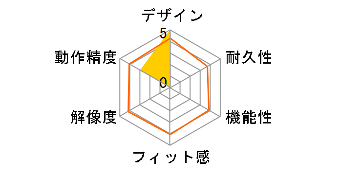 Intuos Pro large PTH-851/K0 [�u���b�N]�̃��[�U�[���r���[