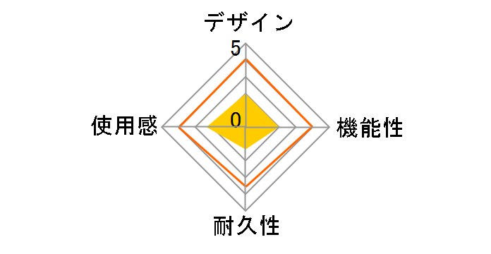 CYBER�E�g���n���e�B���O�p�b�h(3DS LL�p) CY-3DLEHP-BK [�u���b�N]�̃��[�U�[���r���[