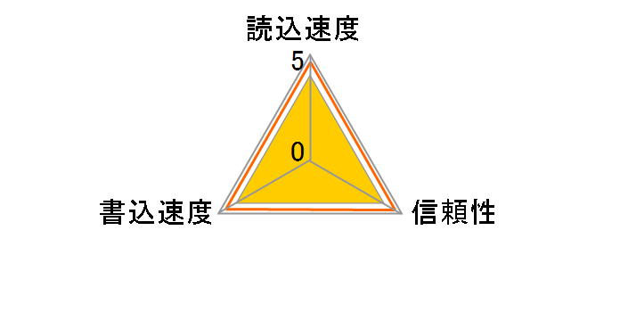QD-S32E [32GB]�̃��[�U�[���r���[