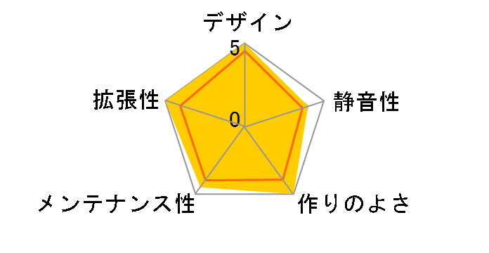 U2-SL [�V���o�[]�̃��[�U�[���r���[