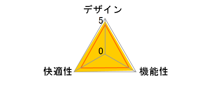 Baron(�o����) CP81AR FEH3 [�z���C�g]�̃��[�U�[���r���[